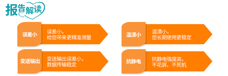 工業(yè)在線PH檢測儀現(xiàn)場報(bào)告解讀