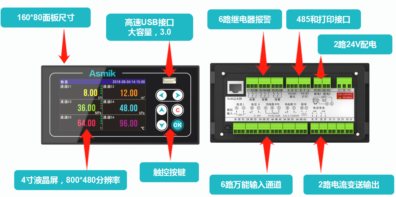 MIK-R200T無(wú)紙記錄儀概述
