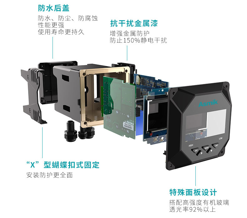 MIK-DM2800溶解氧在線(xiàn)分析儀產(chǎn)品細(xì)節(jié)