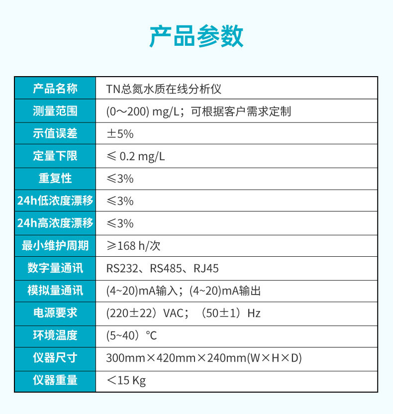 米科TN 型總氮水質(zhì)在線分析儀產(chǎn)品參數(shù) 米科TN 型總氮水質(zhì)在線分析儀產(chǎn)品參數(shù)