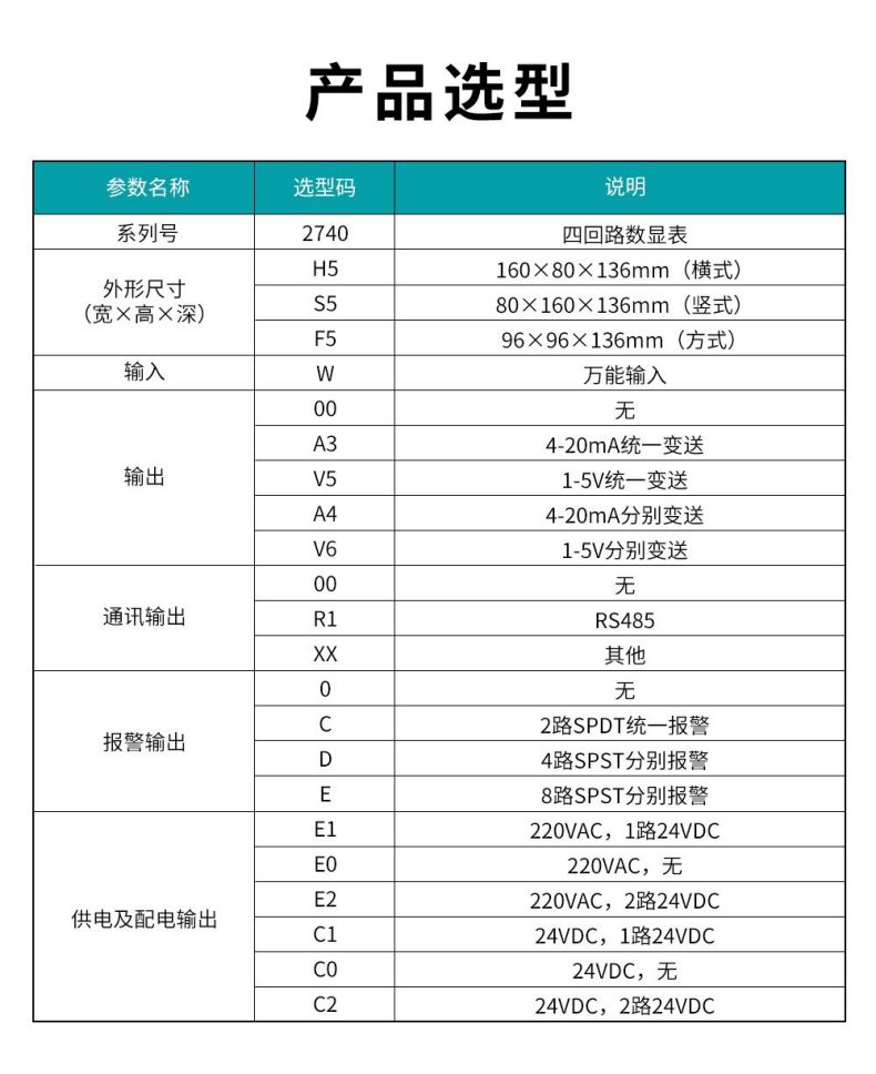 11、2740四回路數(shù)顯表.jpg